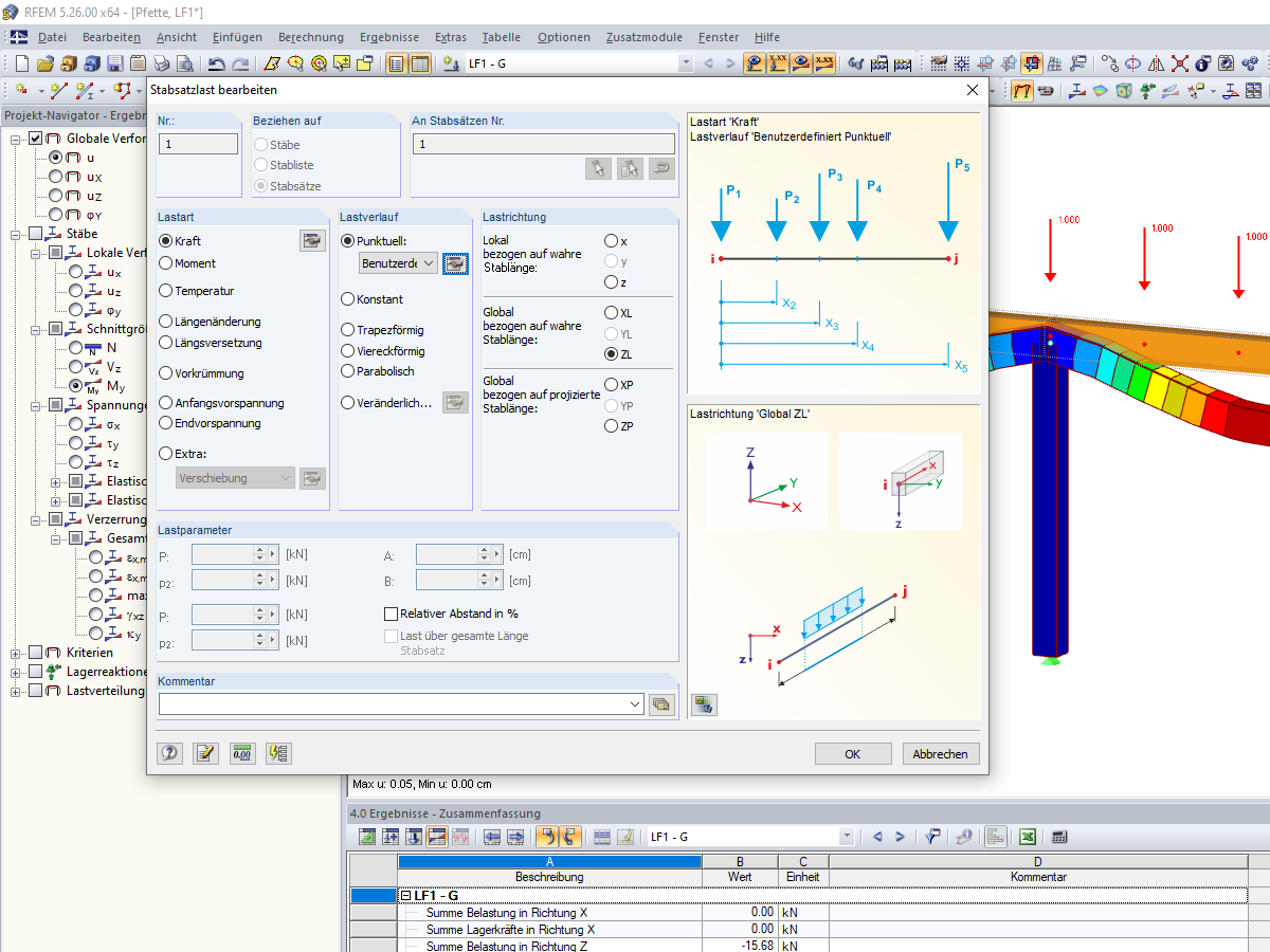 Stablast mit benutzerdefinierten Punktlastverlauf