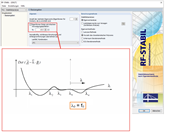 Eigenformen ab kritischem Laststeigerungsfaktor finden