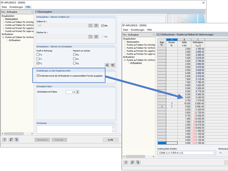 Ausgabe kleiner Ordinatenwerte mit Hilfe des E-Formats