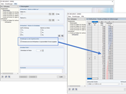Ausgabe kleiner Ordinatenwerte mit Hilfe des E-Formats
