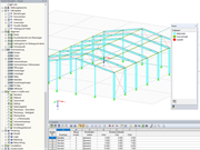 Farben im Rendering für Stabtypen
