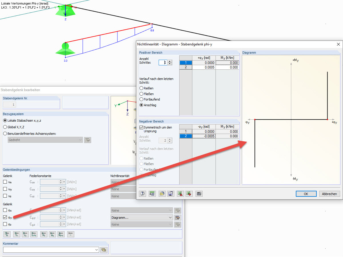 Verwendung von Stabendgelenken mit Spiel