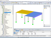 Farbskala der Dicken im Panel