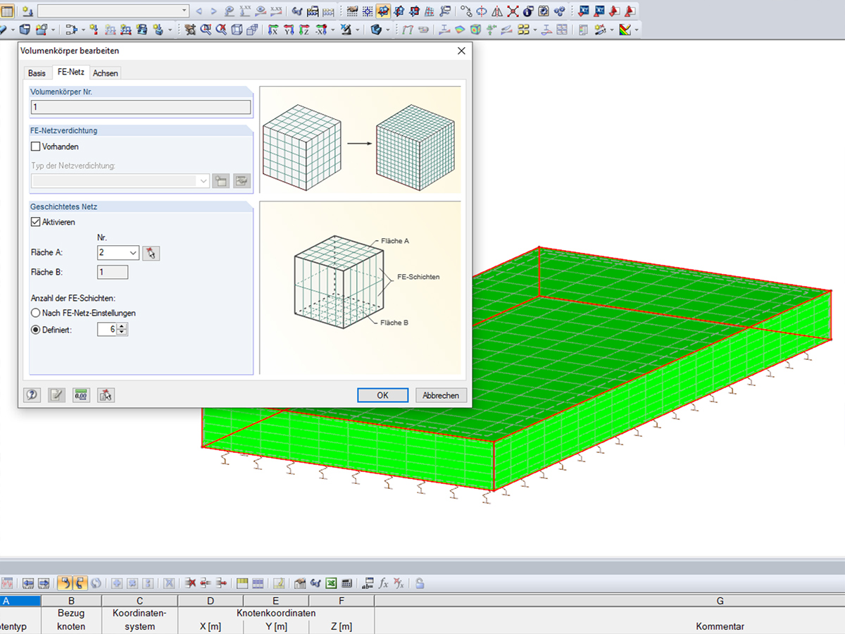 Geschichtetes FE-Netz bei Volumenkörpern