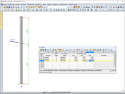 Z-Koordinate eines Stützenknotens