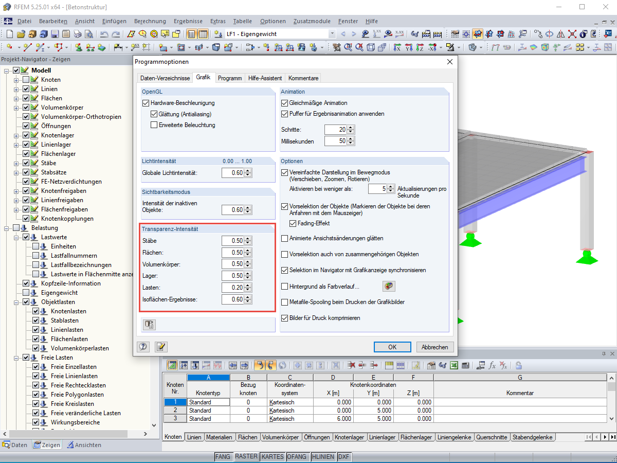 Transparenzintensität