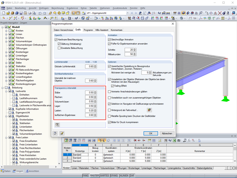 Transparenzintensität