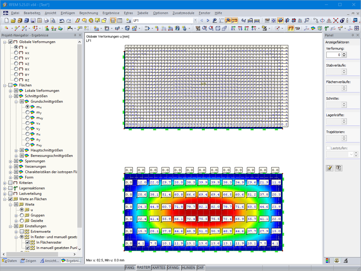 Darstellung der Ergebniswerte