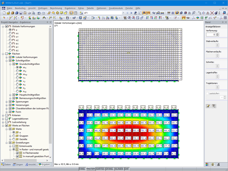 Darstellung der Ergebniswerte