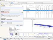 Einheitliche Projektverwaltung für das ganze Unternehmen
