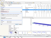 Einheitliche Projektverwaltung für das ganze Unternehmen
