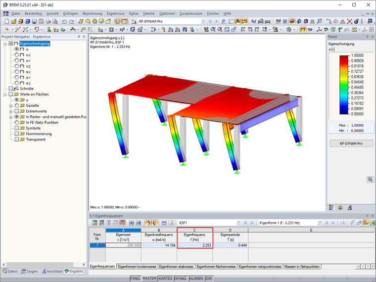 Eigenfrequenz der Struktur vor Reduzierung der Steifigkeit