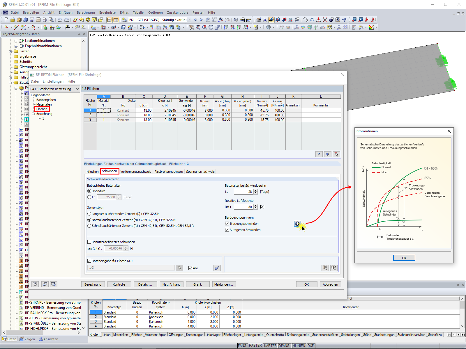 Berücksichtigung des Schwindens