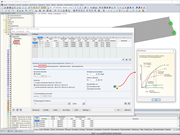 Berücksichtigung des Schwindens