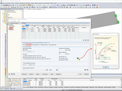 Berücksichtigung des Schwindens