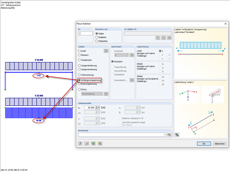 Stablast Anfangsvorspannung