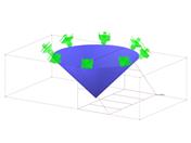 Verifikationsbeispiel 000085 | 1