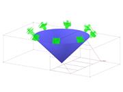 Verifikationsbeispiel 000085 | 1