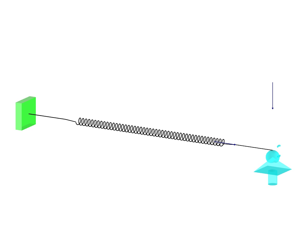 Verifikationsbeispiel 000061 | 1