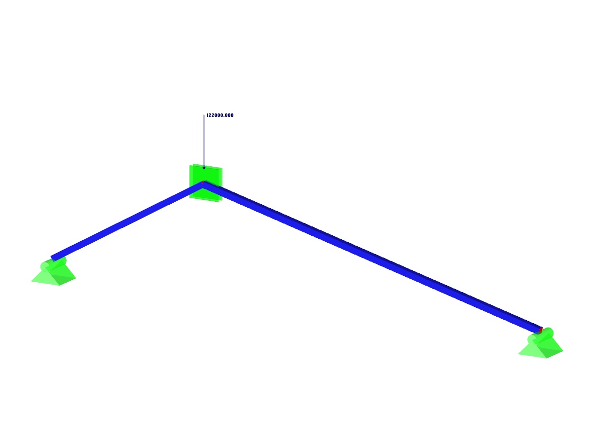 Verifikationsbeispiel 000046 | 3