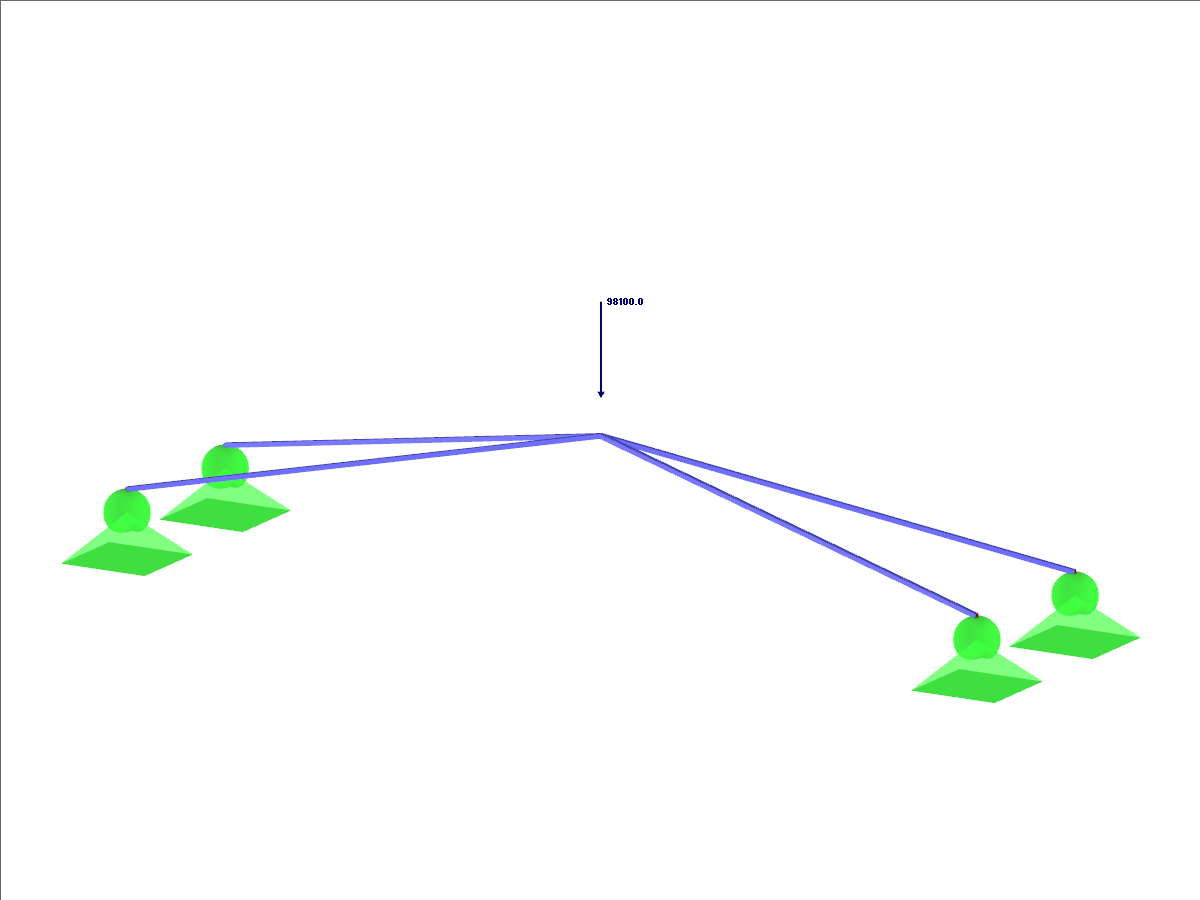 Verifikationsbeispiel 000200 | 3