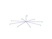 Verifikationsbeispiel 000201 | 3