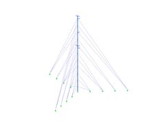 Abgespannter Mast für Windgeschwindigkeitsmessungen in Andalusien, Spanien