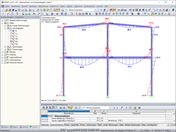 Schnittgrößenverlauf M,y mit nachgiebigen Anschlüssen