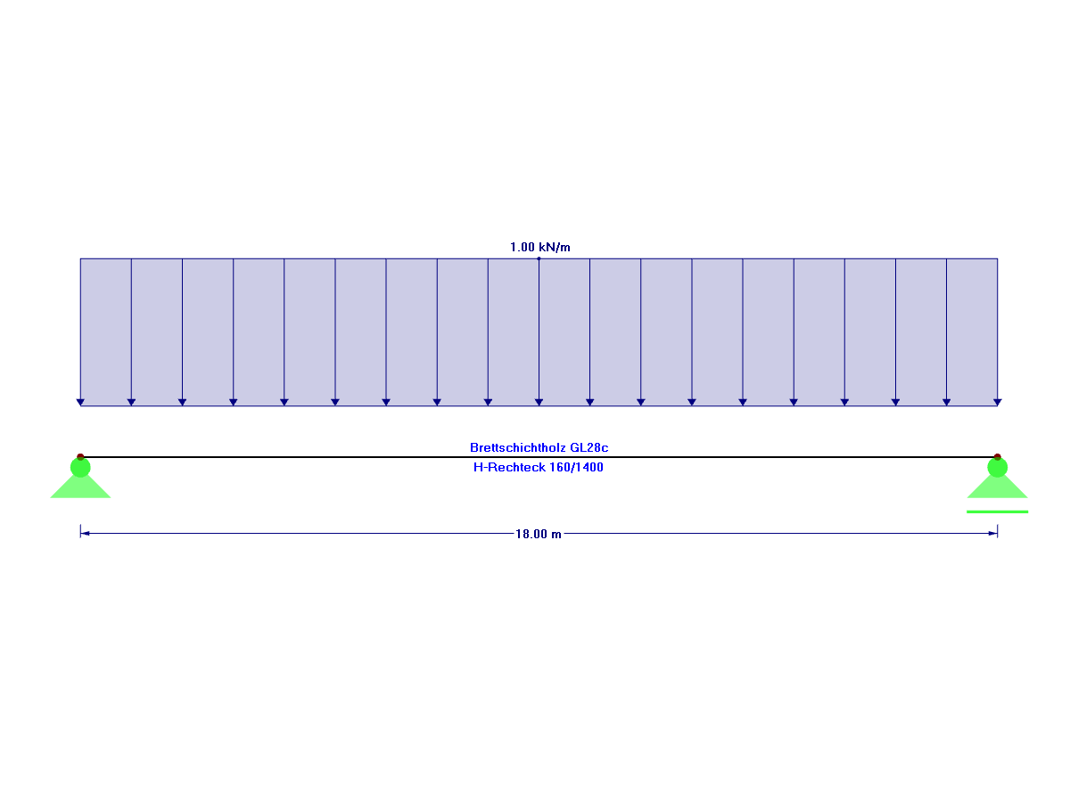 Gabelgelagerter Einfeldträger ohne Zwischenabstützung