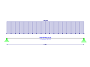 Gabelgelagerter Einfeldträger ohne Zwischenabstützung
