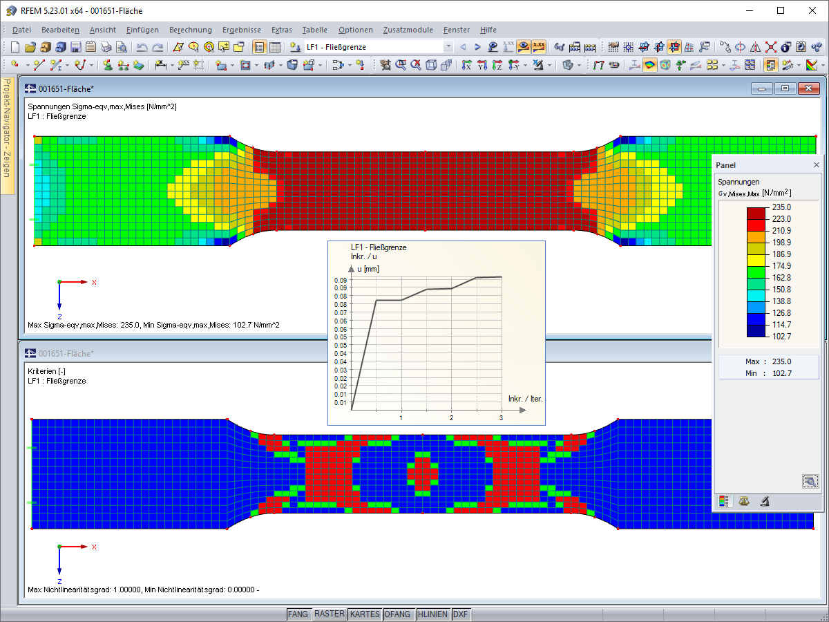 Vergleichsspannungen, Berechnungsdiagramm und Nichtlinearitätsgrad bei Materialmodell isotrop plastisch