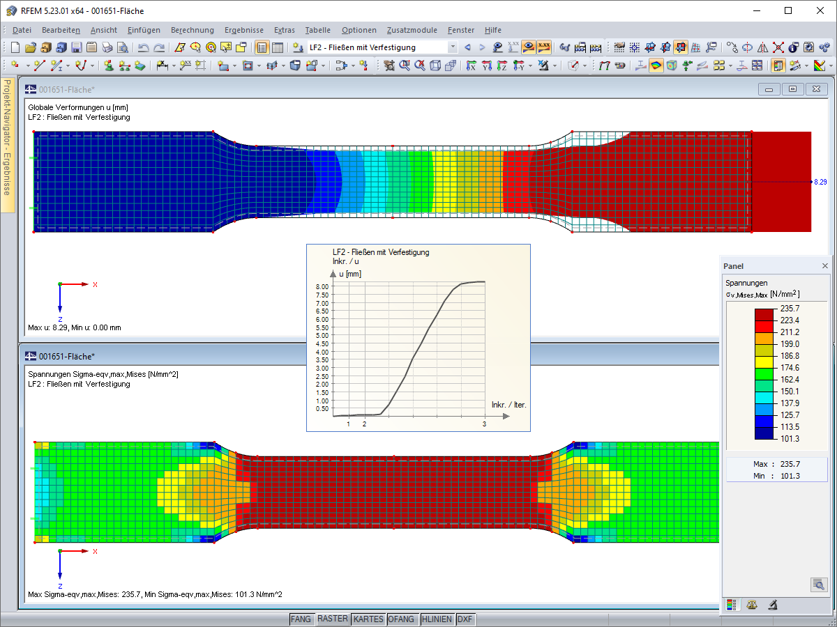 Verformungen, Berechnungsdiagramm und Vergleichsspannungen bei Lasterhöhung