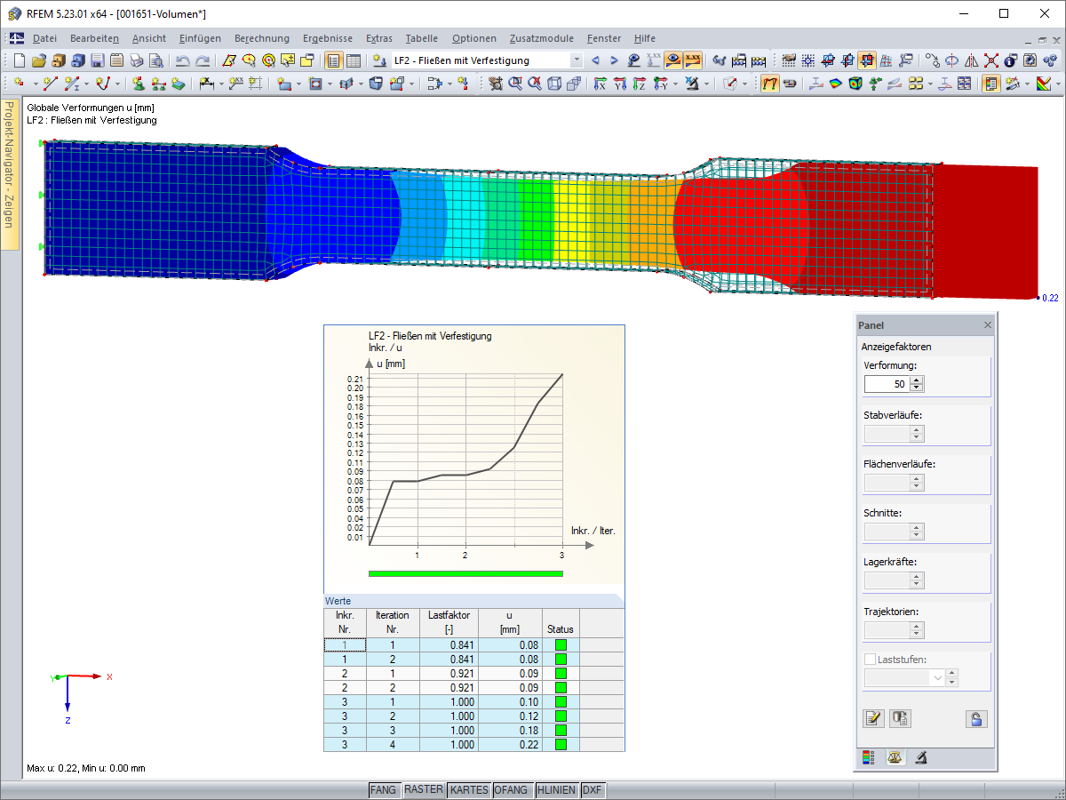 Verformungen und Berechnungsdiagramm bei Lasterhöhung für Volumenmodell