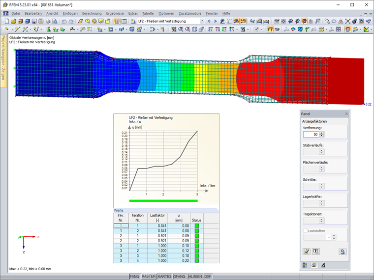 Verformungen und Berechnungsdiagramm bei Lasterhöhung für Volumenmodell