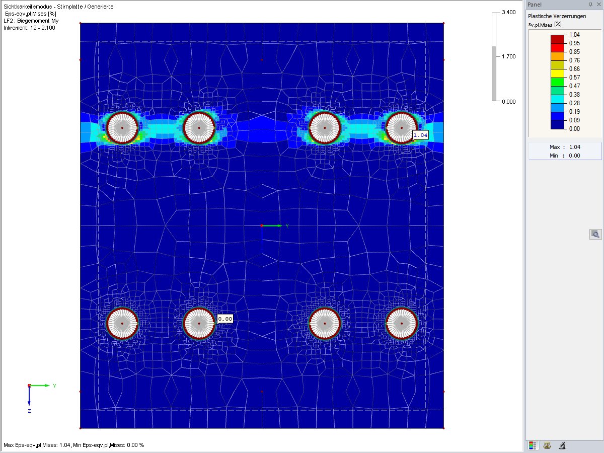 Auswertung der plastischen Dehnungen