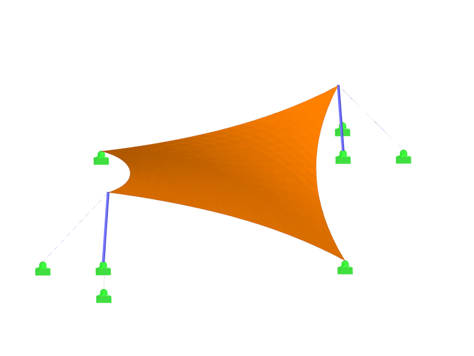 Infotag 2015 Membran