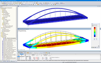 3D-Modell (oben) und Verformungsfigur (unten) der Hervester Brücke Nr. 423 in RSTAB (© grbv)