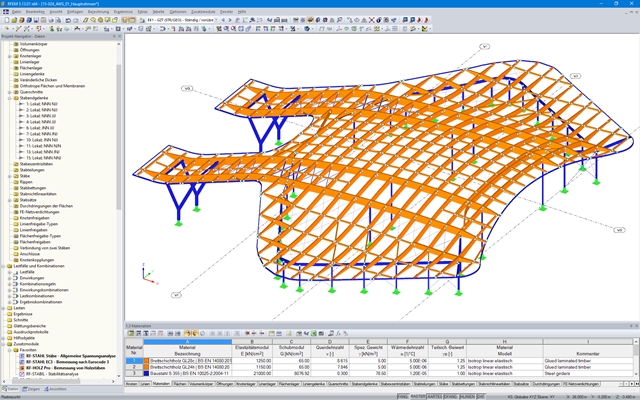 3D-Modell der Tragkonstruktion der Crossrail Station Abbey Wood in RFEM (© enartec - engineering + architecture)