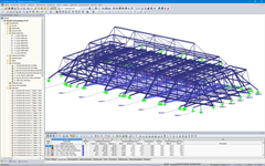 3D-Modell der Bühnendachkonstruktion in RSTAB (© KREBS+KIEFER)