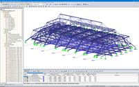 3D-Modell der Bühnendachkonstruktion in RSTAB (© KREBS+KIEFER)