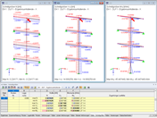 Ergebnisse, berechnet mit der Standard-SRSS-Regel