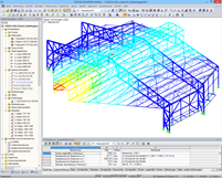 3D-Modell der Schallschutzhalle mit visualisierten Verformungen (© WTM Engineers GmbH)