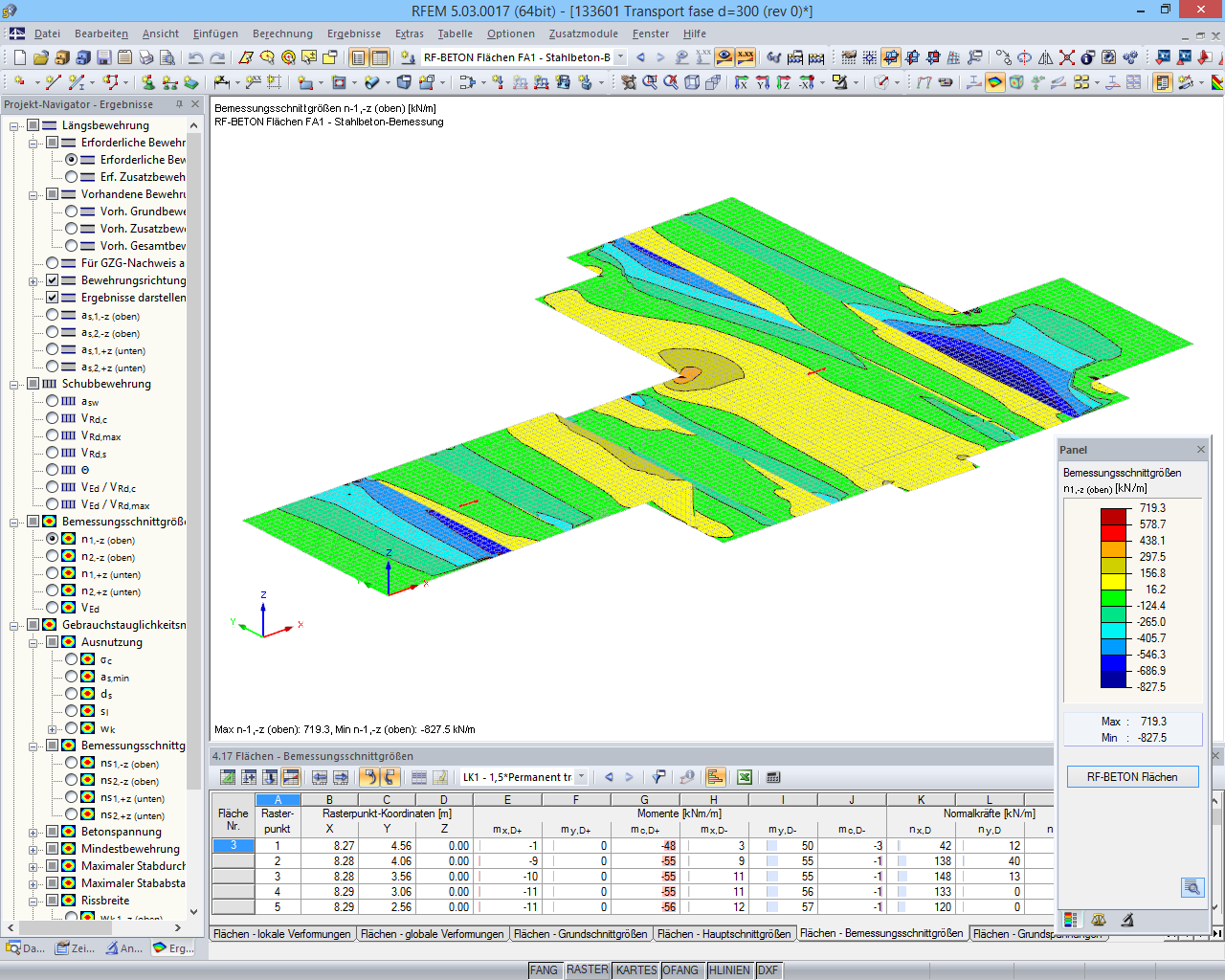 Bemessungswerte der Betonfundamentplatte in RFEM (© Techniek en Methode B.V.)