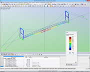 RSTAB-Modell der Hängebrücke mit Darstellung der Verformung (© EWB Karlsruhe)