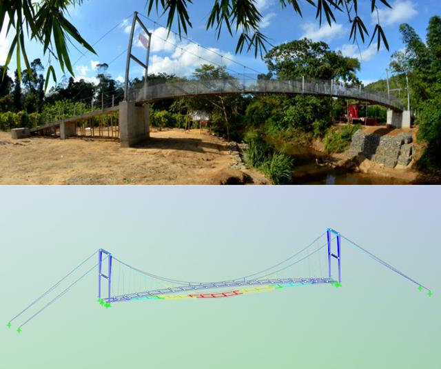 Neubau einer Hängebrücke in Sri Lanka