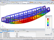 Darstellung der Verformung einer Brücke in RFEM (© Janson Bridging)