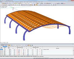 RegioTram-Haltestelle im Hauptbahnhof Kassel