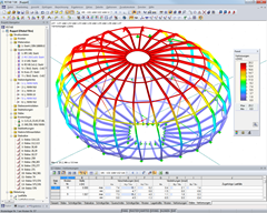 Verformungsbild der Dachkugelkonstruktion in RSTAB (© Uhrmacher)
