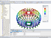 Kuchlbauer-Turm in Abensberg