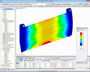 Globale Vervormungen des Segmentschützes in RFEM (© Ingenieurbüro Jürgen Ehlenz)